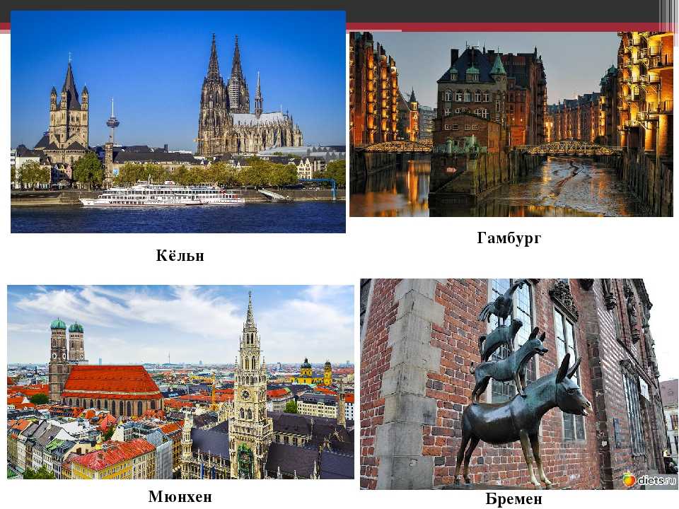 Список крупных городов германии на 2021 год: агломерации, мегаполисы, миллионники