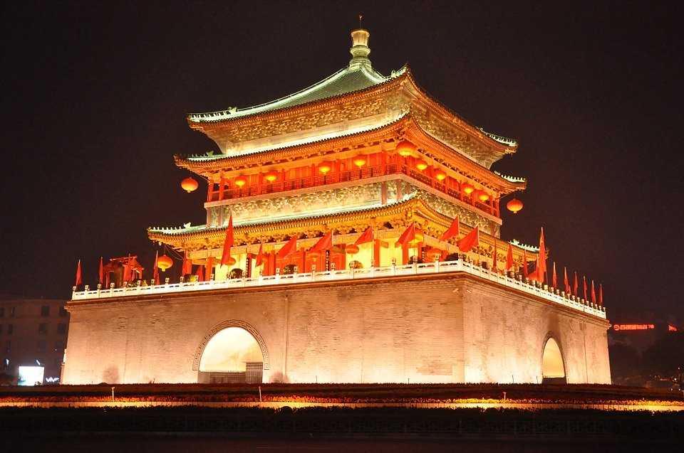 Запретный город в пекине