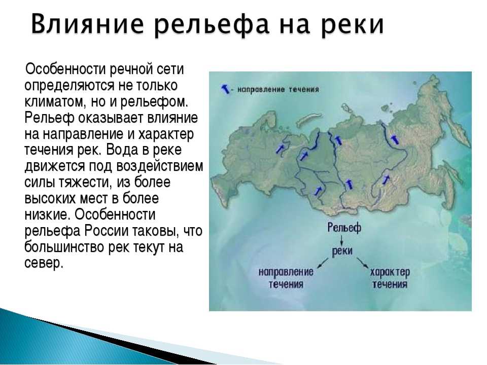 Какие есть направления реки. Направление течения рек. Влияние рельефа на реки. Направление течения рек на карте. Направление течения рек в России.