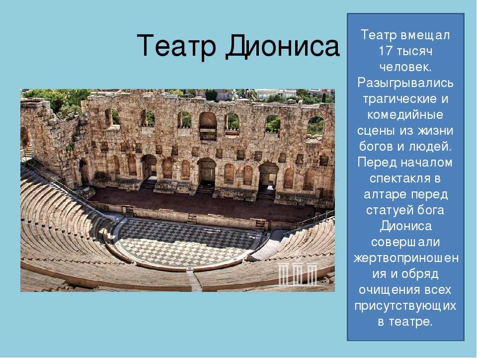 Театр диониса | афины