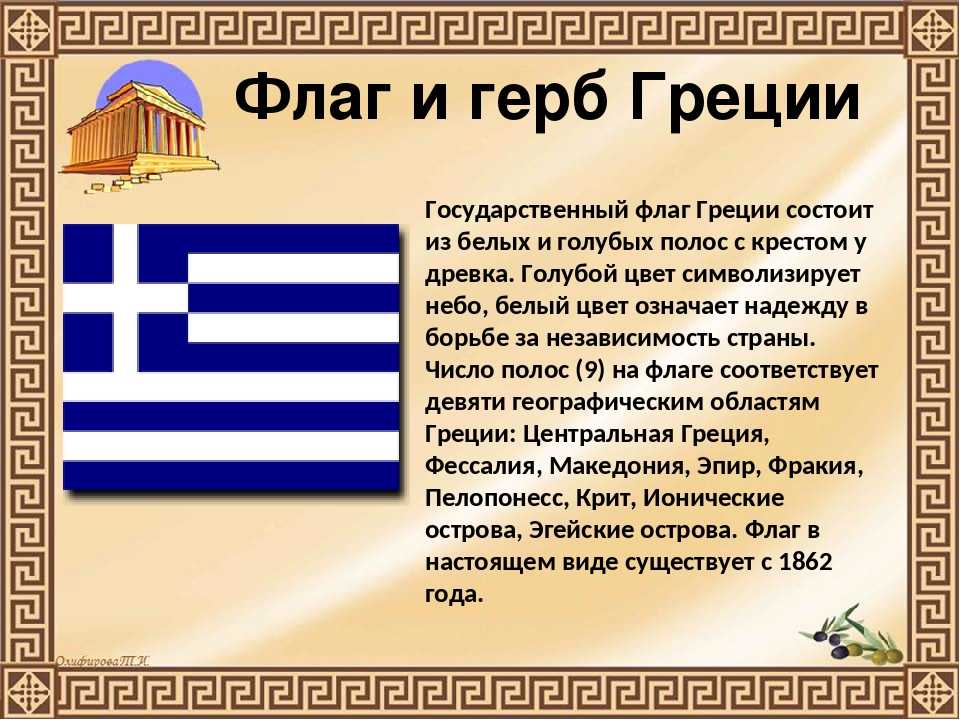 Греция ⋆ greece