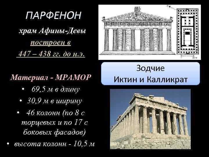 Парфенон – храм афинского акрополя с богатой многовековой историей