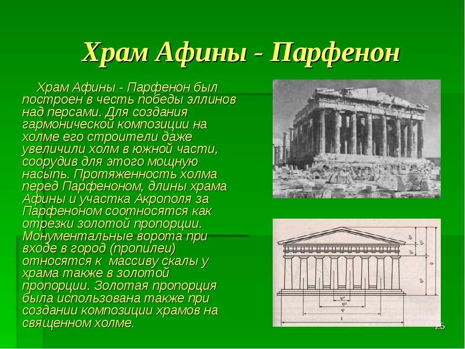 Парфенон в афинах: фото и описание, карта, часы работы и как добраться
