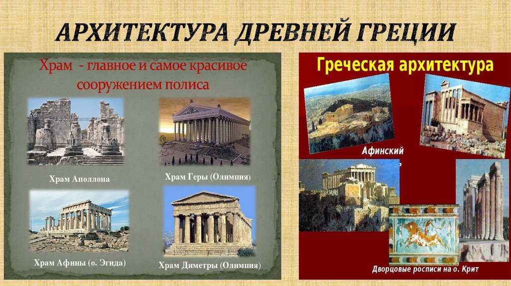 Исторические сооружения Греции: Дельфы, Афинский Акрополь, Кносский дворец, Парфенон в Афинах...