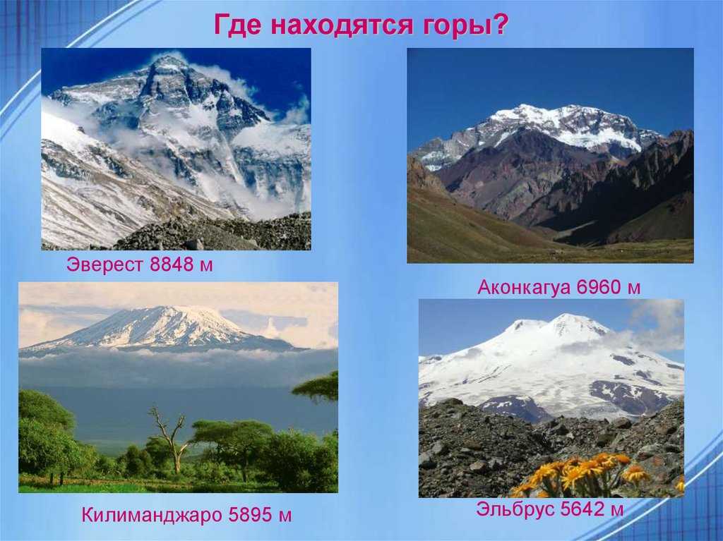 Где находится гора эверест? в какой стране на карте мира? высота горы