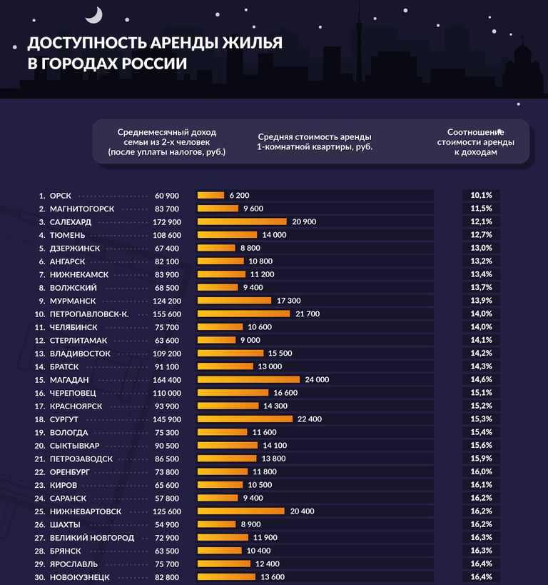 Карты кабо-верде. подробная карта кабо-верде на русском языке с курортами и отелями