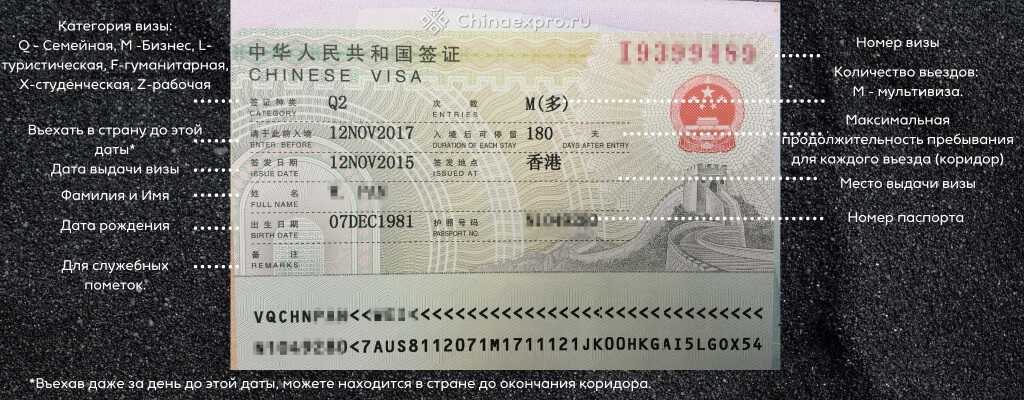 Нужен ли загранпаспорт в китай: документы, виза, безвиз, оформление