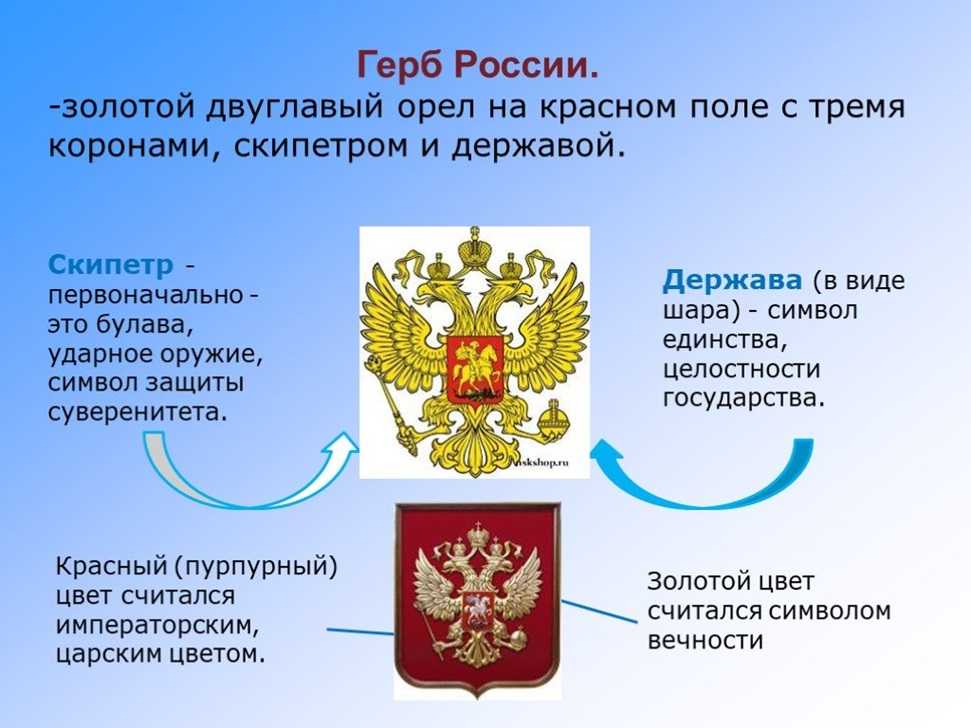 4341,сообщение о гербе россии (вариант 3)
