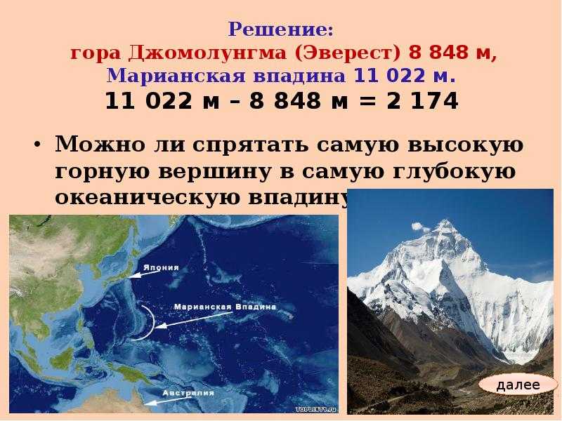 Гора эверест ️ высота над уровнем моря, где находится, кто первый покорил, температура, экспедиции, интересные факты, сообщение и доклад о горе, географические координаты джомолунгма