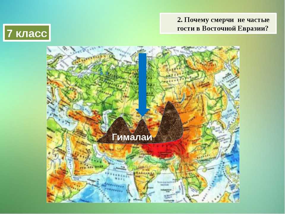 Показать на карте гималаи. Горы Гималаи на карте Евразии. Где находится Гималаи на карте Евразии. Гималаи на физической карте Евразии.