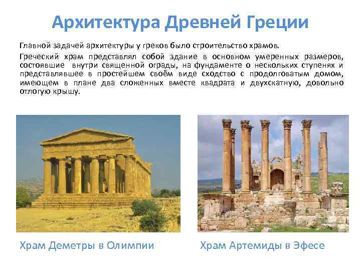 Афинский акрополь | мировой туризм