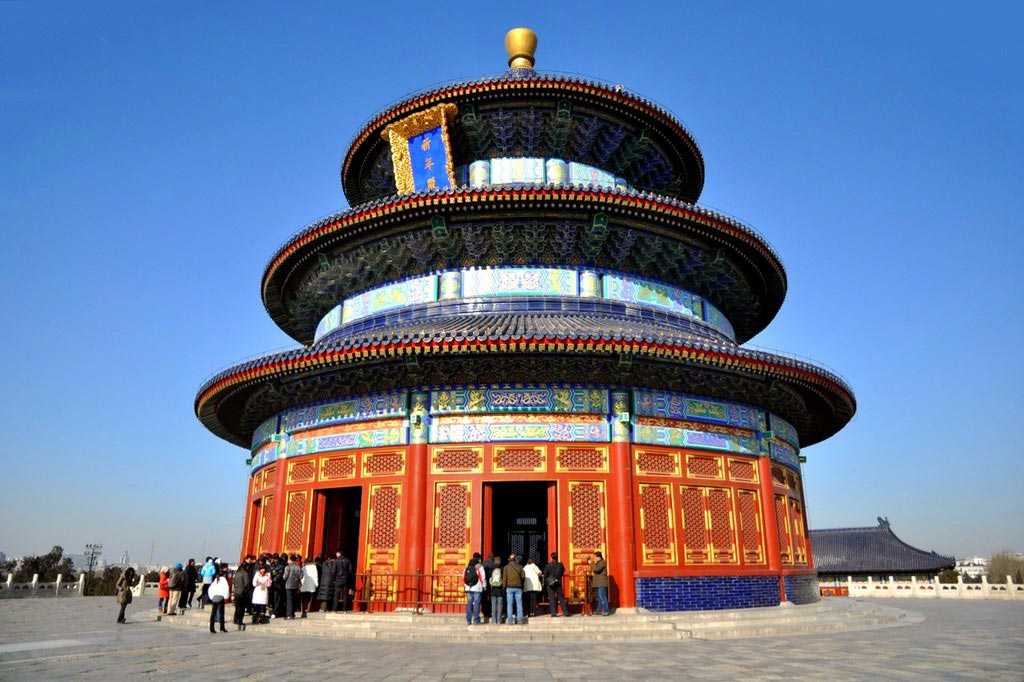 Храмы пекина — святыни основных конфессий китая