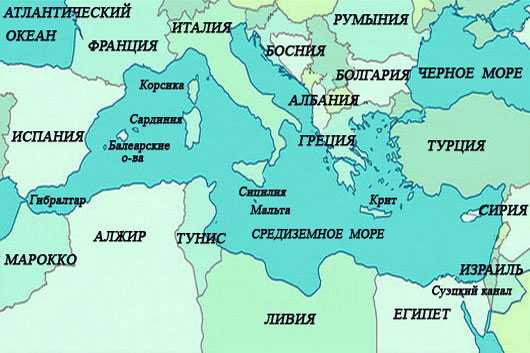 Средиземное море — подробная информация