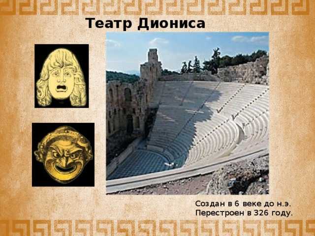 Театр диониса, афины (греция): история, фото, как добраться, адрес
на карте и время работы в 2021 - 2022