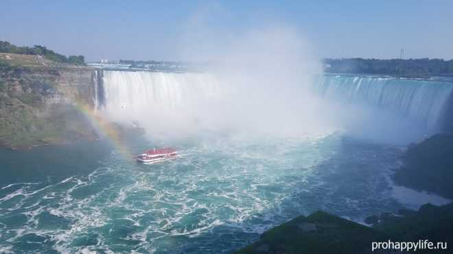 Ниагарский водопад (niagara falls) в канаде и сша: фото, описание, карта