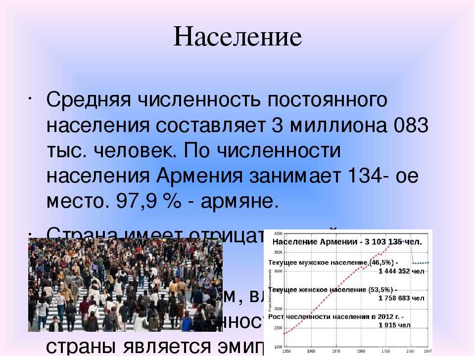 Население армении на сегодня. Население Германии 2023. Армения численость население. Численность населения для презентации. Население Армении на 2021.