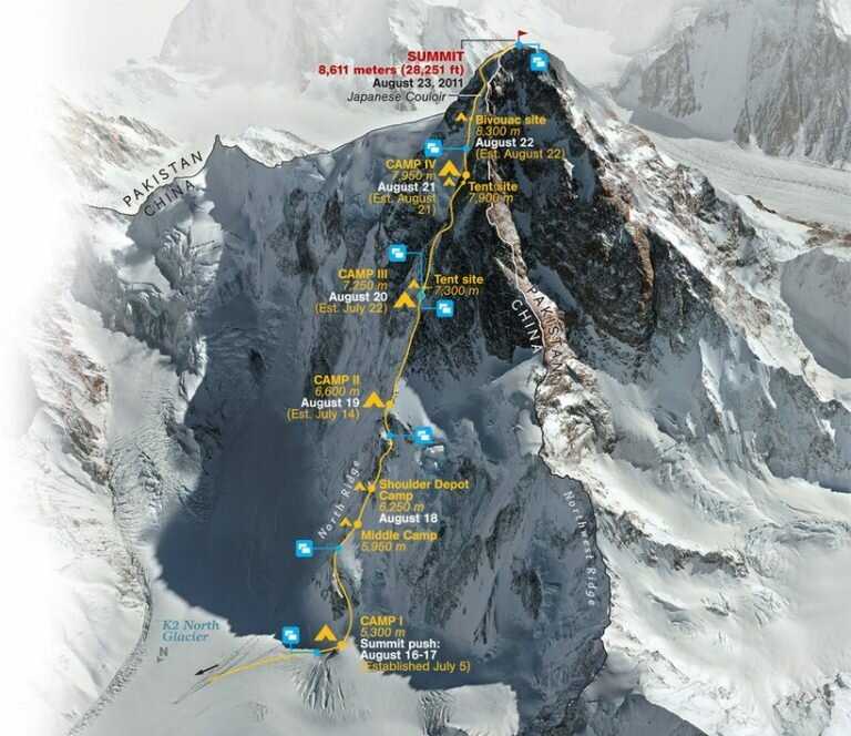Гора эверест (джомолунгма) - все, что вам нужно знать