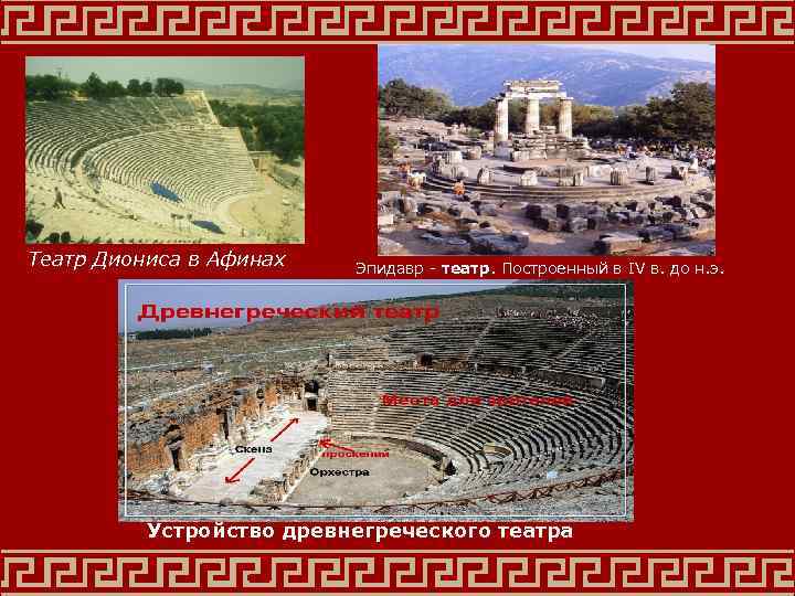 Театр диониса - theatre of dionysus - abcdef.wiki