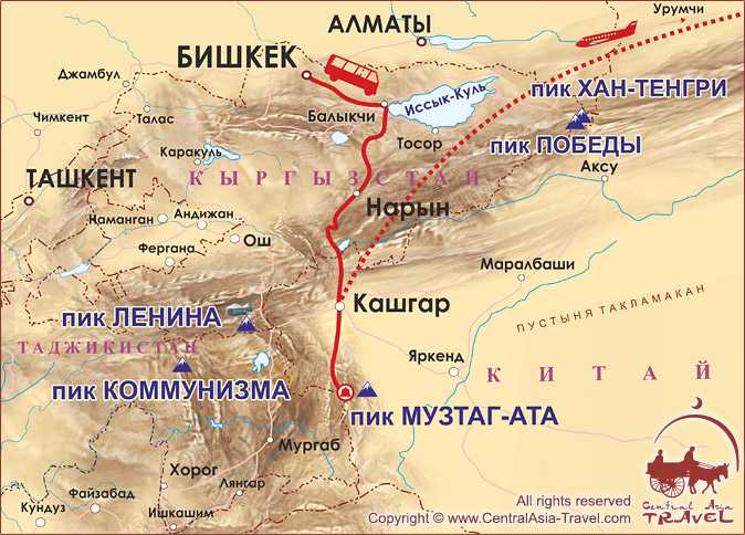 Карта россии