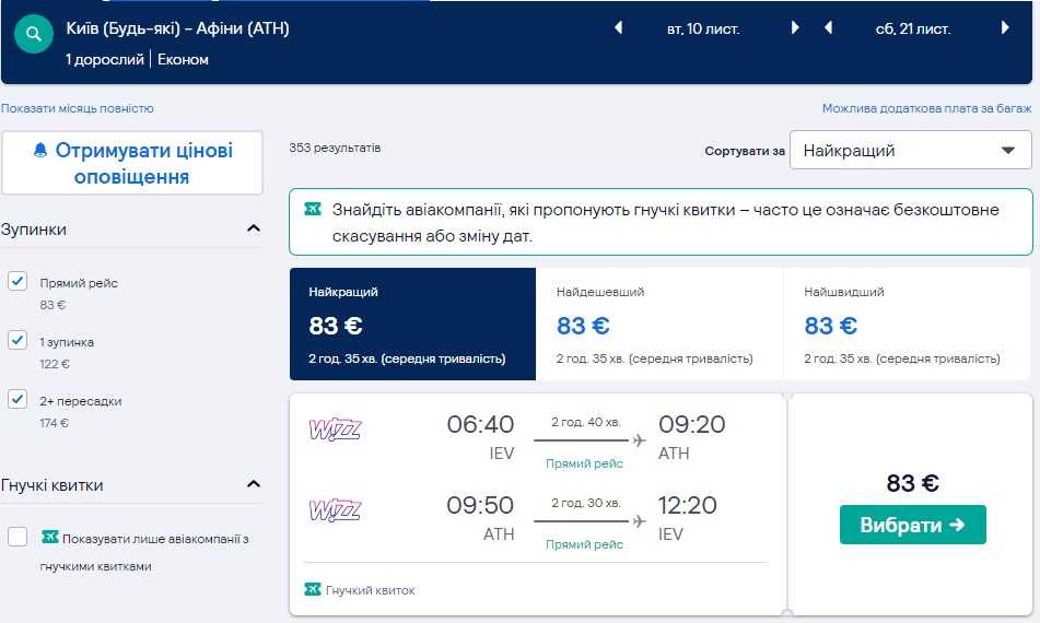 Будапешт тиват авиабилеты стоимость авиабилета ташкент москва на сегодня