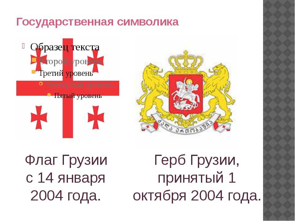Флаг грузии - цвета, история возникновения, что обозначает