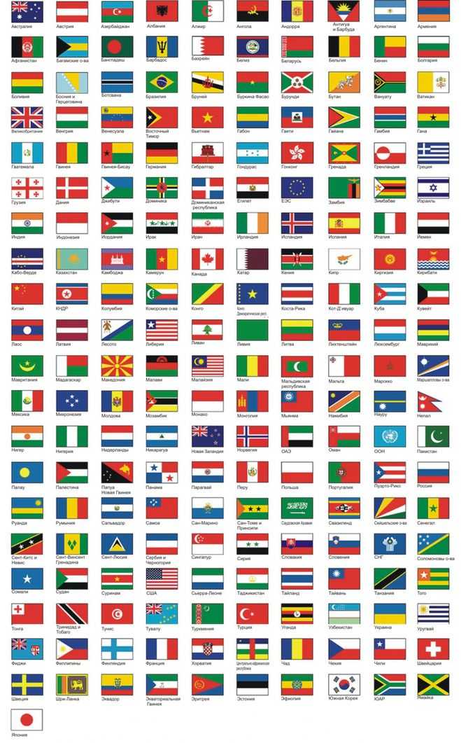Флаг кубы: фото, цвета, значение, история | flags-world