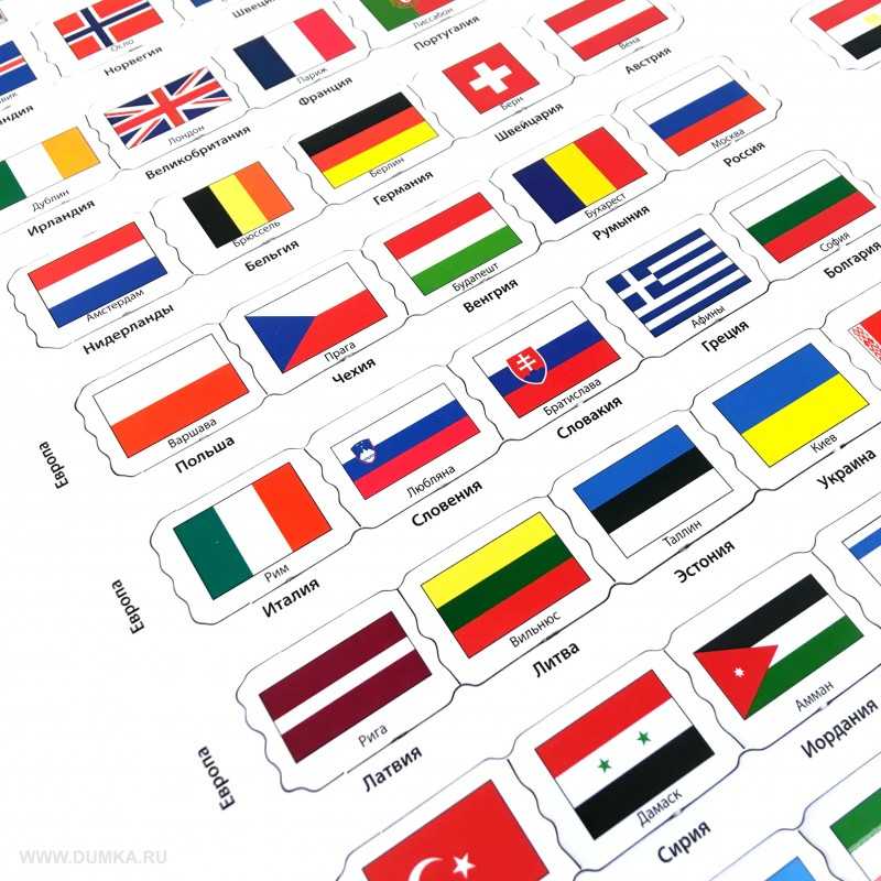 Флаги снг стран: фото с названиями