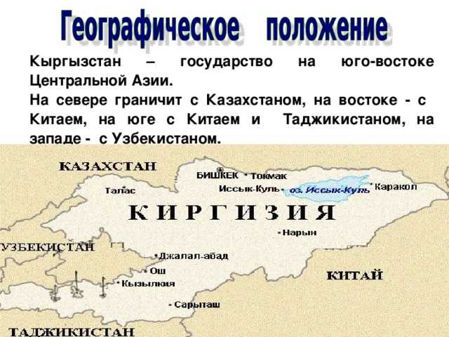Горы памир на карте — карта россии