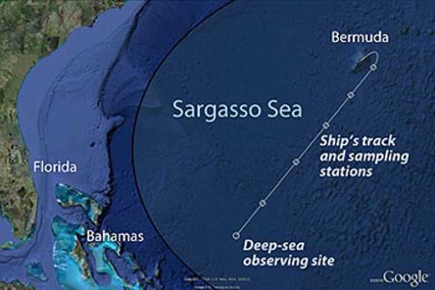 Где находится карибское море - на карте мира, в какой стране