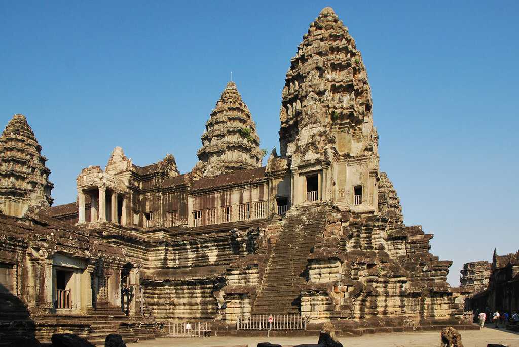 Этимология названия храма Ангкор-Ват.