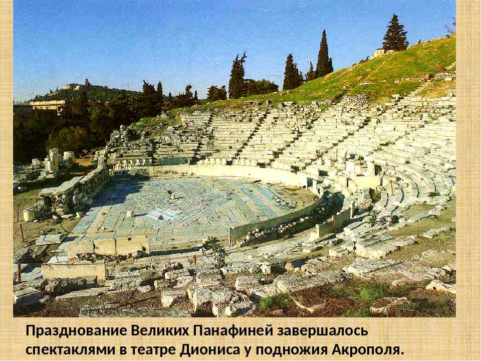 Древнегреческий театр. популярная история театра