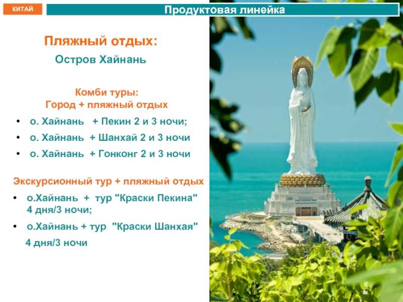 Подробная карта хайнань на русском языке, карта хайнань с достопримечательностями и отелями