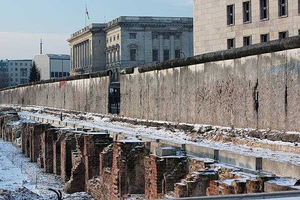 Берлинская стена: описание, история, экскурсии, точный адрес