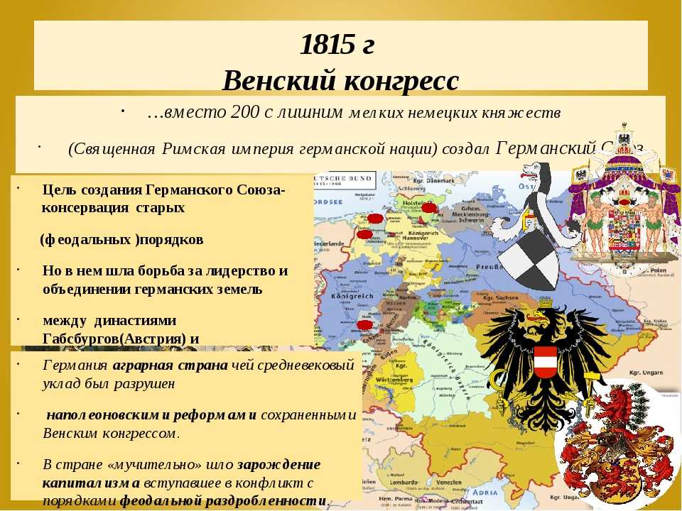 Каким было устройство германской империи. Германия на пути к единству германский Союз. Венский конгресс Германия карта. Германия на пути к единству 1815 год. Германский Союз Венский конгресс.