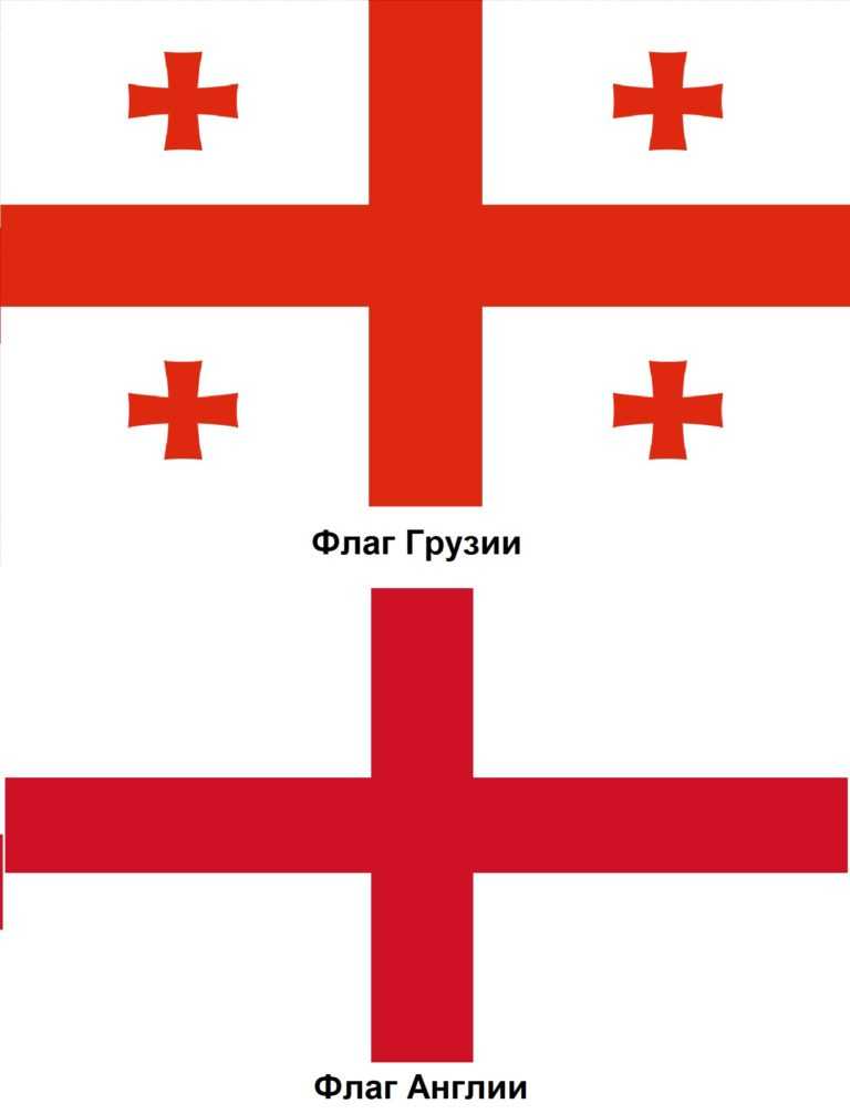 Герб грузии: описание, значение. государственная символика грузии :: syl.ru