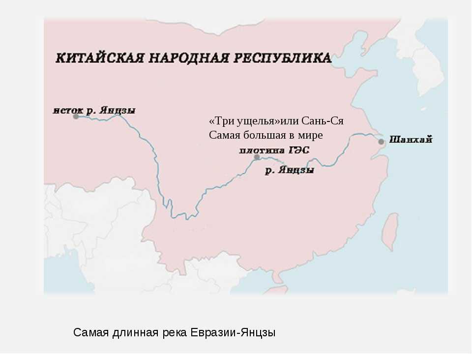 Самая длинная река евразии ответ. Евразия река Янцзы.