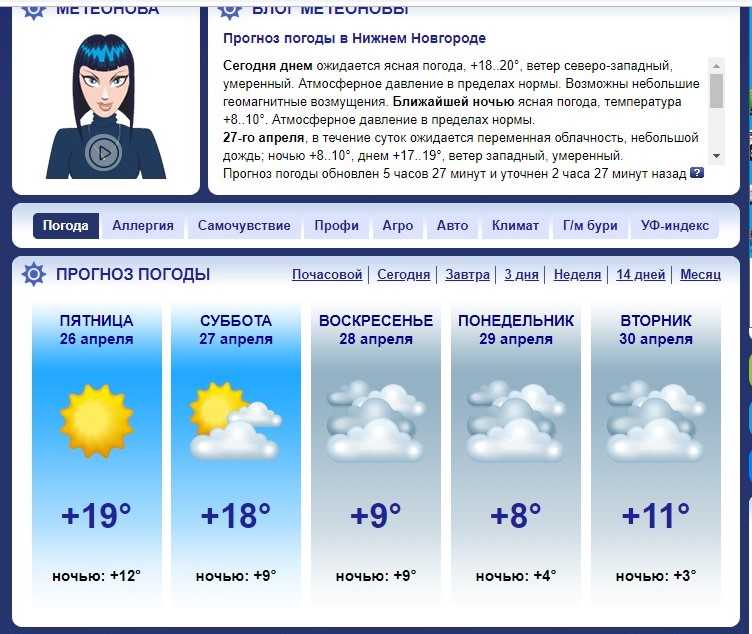 Погода в таре на неделю. прогноз погоды тара 7 дней (россия, омская область)