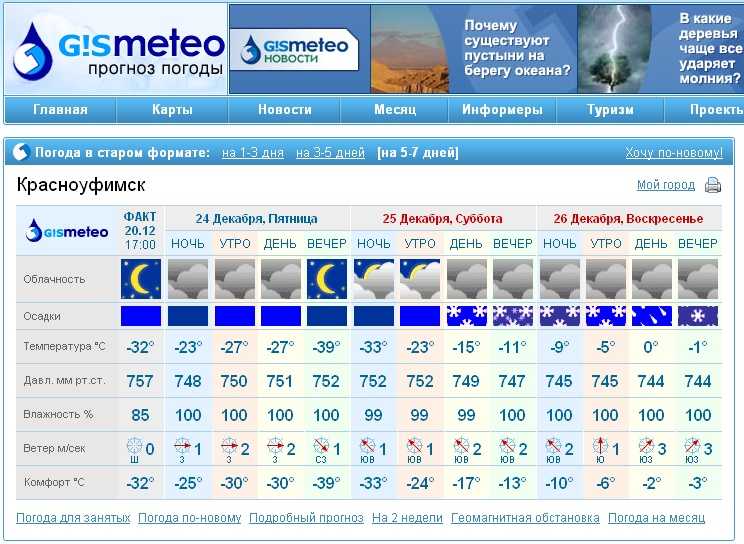 Прогноз погоды в Макао на сегодня и ближайшие дни с точностью до часа Долгота дня, восход солнца, закат, полнолуние и другие данные по городу Макао