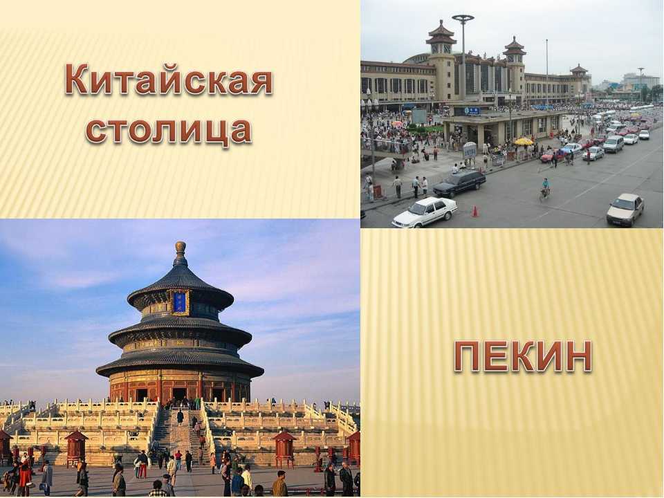 Столица площадь китая. Сообщение по окружающему миру 3 Китай столица Пекин. Страна сосед России Китай. Символ Пекина.