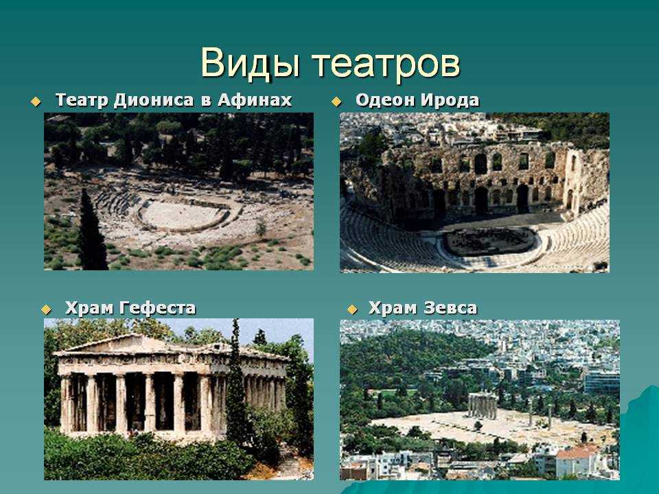 Театр диониса (theatre of dionysus)