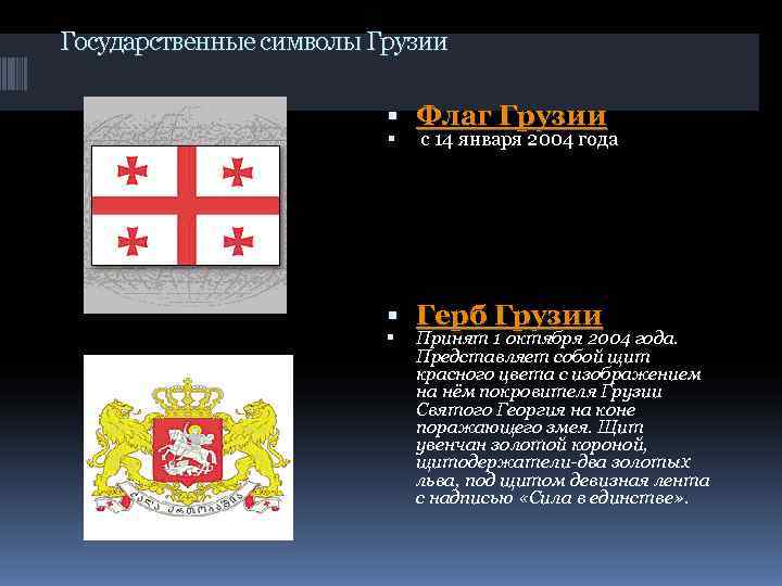 Список флагов грузии (страны) - list of flags of georgia (country) - abcdef.wiki