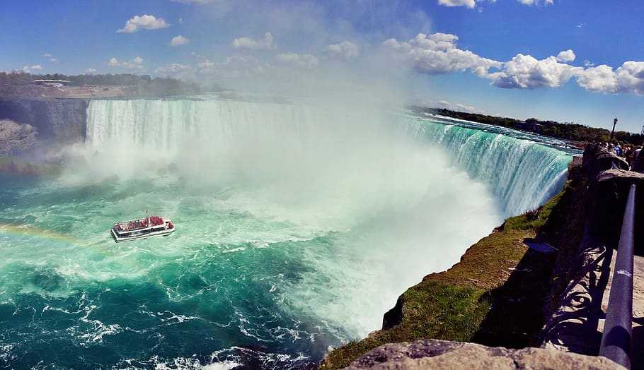 35 самых красивых водопадов | кто?что?где?
