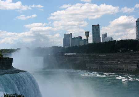 Подборка видео про Ниагарский водопад (Канада) от популярных программ и блогеров Ниагарский водопад на сайте wikiwaycom