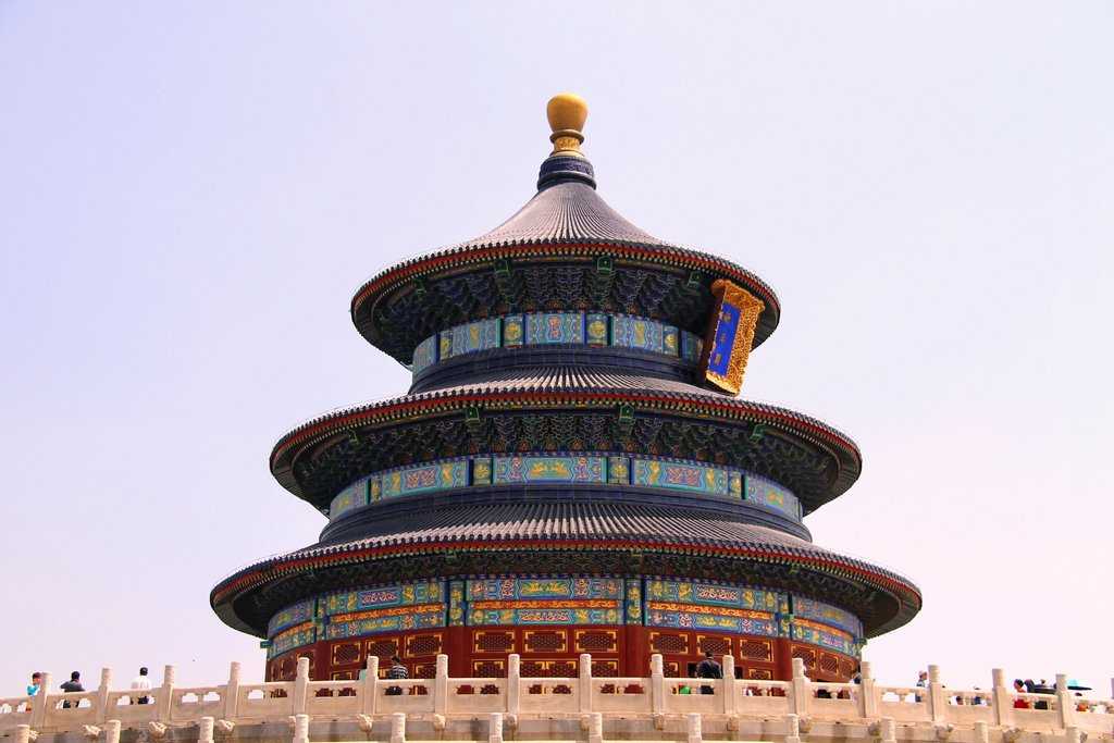 Храмы пекина