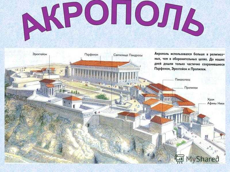 Афины 2021: секреты незабываемого отпуска