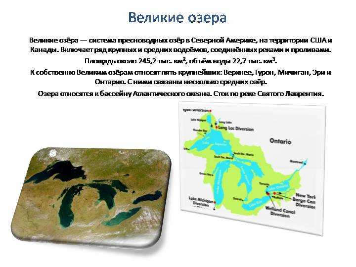 Ледниково тектонические озера северной америки. Великие озёра Северной Америки на карте. Комплекс великих озер Северной Америки на карте. Отец великих озер Северная Америка. Пять великих озер Северной Америки.