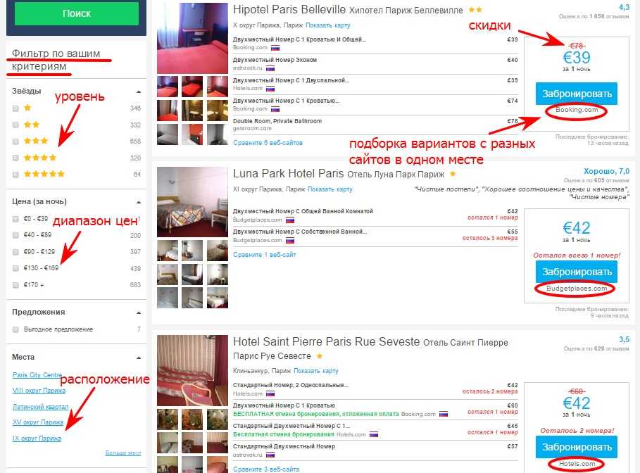 Поиск отелей Матансаса онлайн Всегда свободные номера и выгодные цены Бронируй сейчас, плати потом