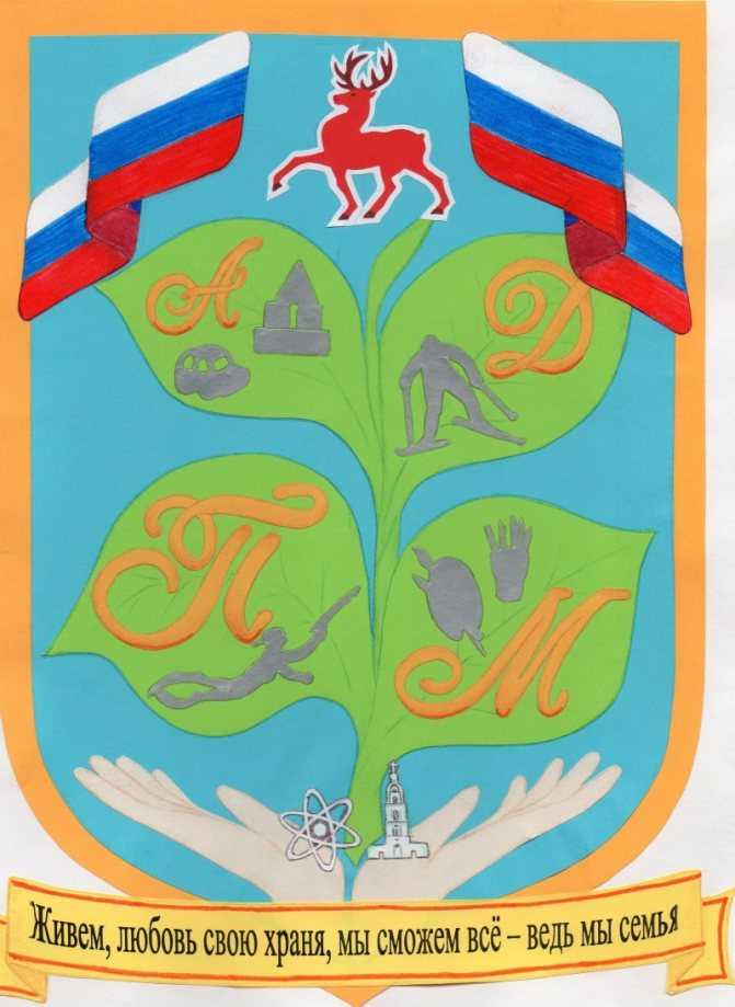 News4auto: герб московской области: фото, описание, значение, история |