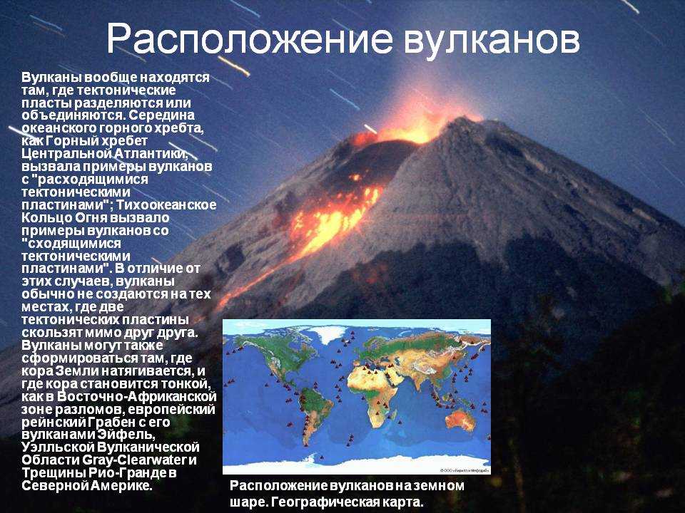 Страны в которых есть вулканы